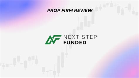 funded next prop firm review